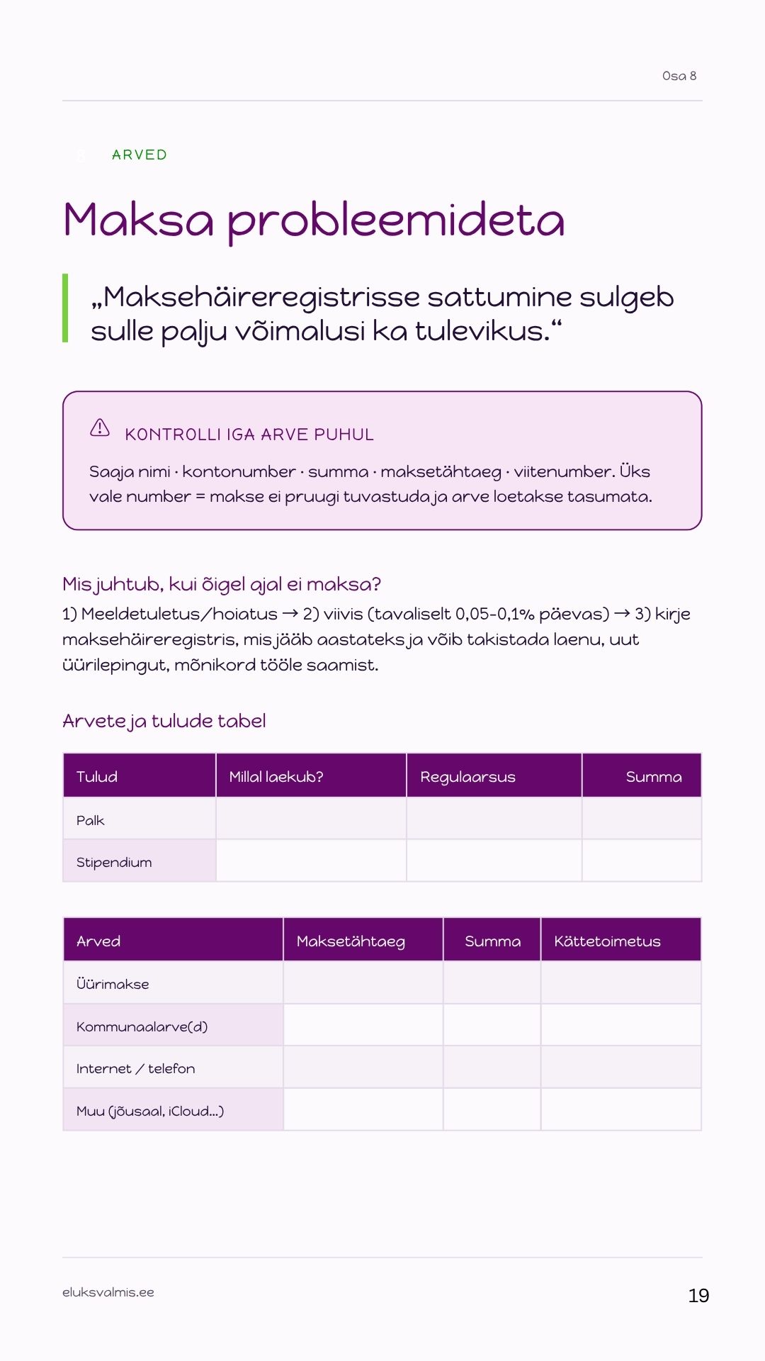 Kodu üürimise käsiraamat - Image 4
